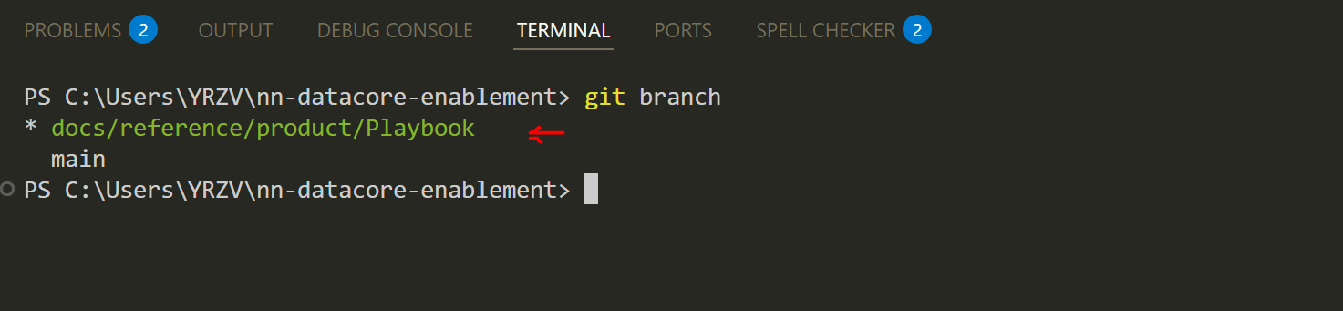 git branch