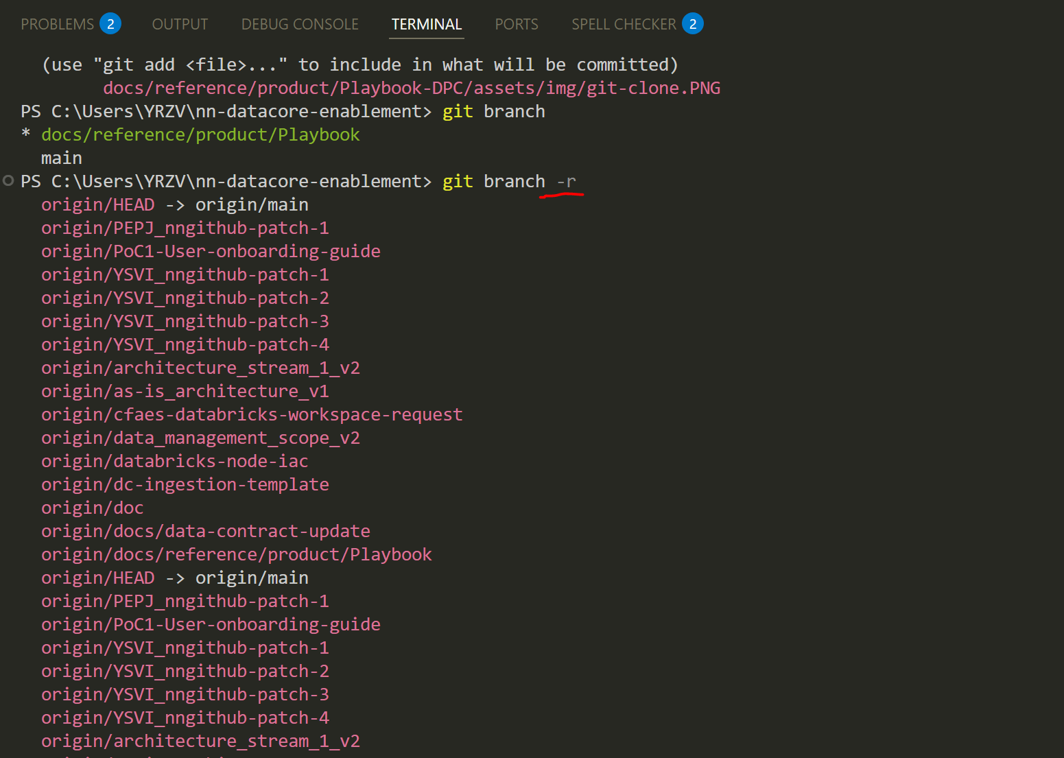 git branch -r