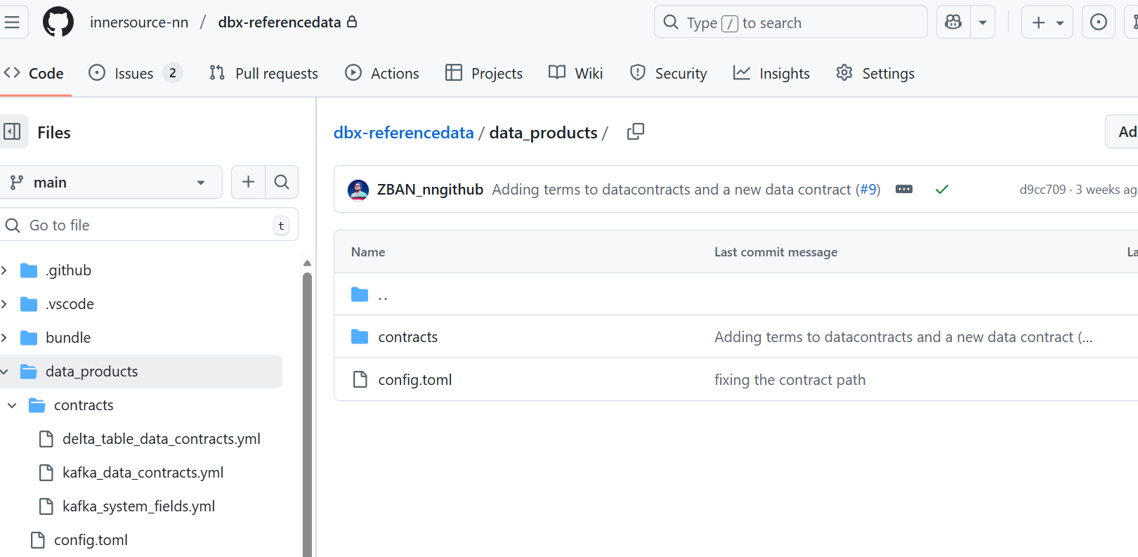 contents for NNDM